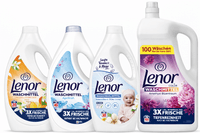 Lenor Перилни Препарати - Варианти